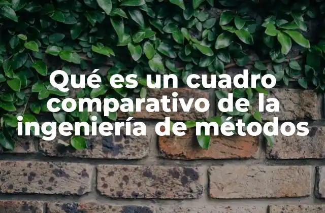 Qué es un Cuadro Comparativo de la Ingeniería de Métodos