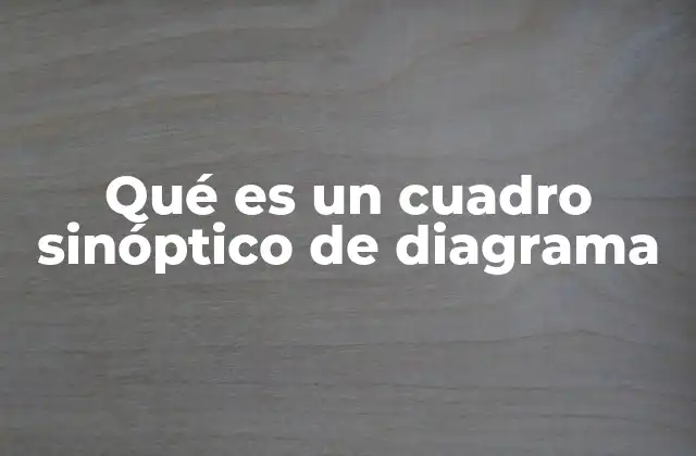 Qué es un Cuadro Sinóptico de Diagrama