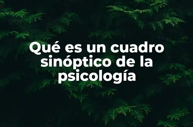 Qué es un Cuadro Sinóptico de la Psicología