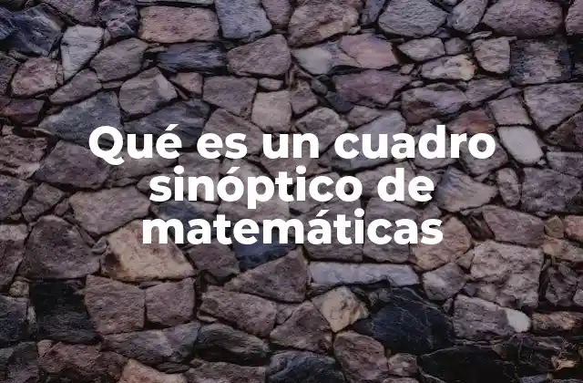 Qué es un Cuadro Sinóptico de Matemáticas