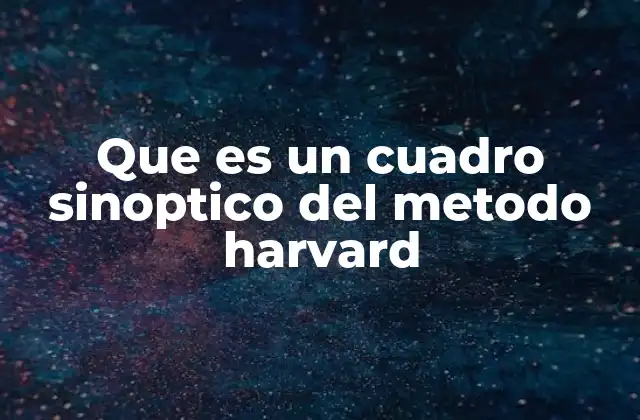Que es un Cuadro Sinoptico Del Metodo Harvard