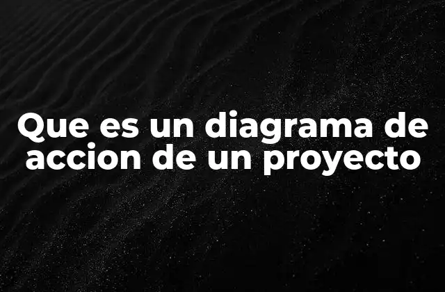 La importancia de visualizar el desarrollo de un proyecto