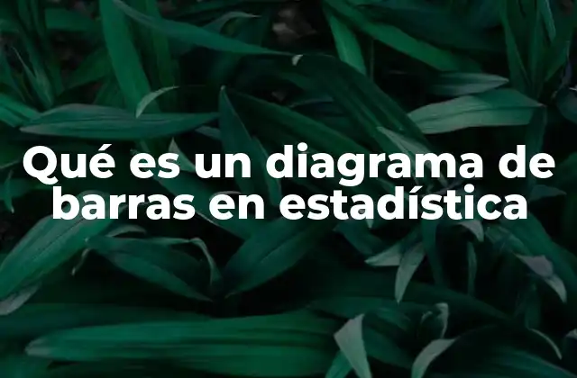 La importancia de los gráficos en el análisis estadístico