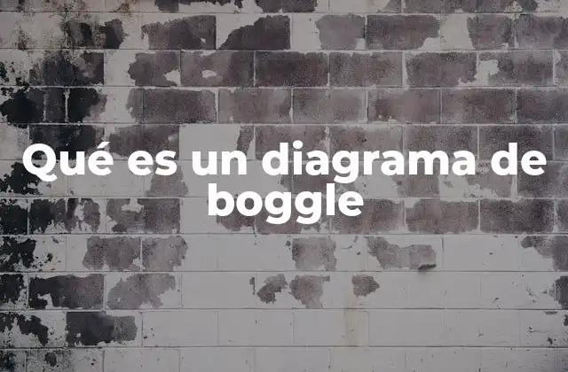 Cómo se representa gráficamente el juego de Boggle