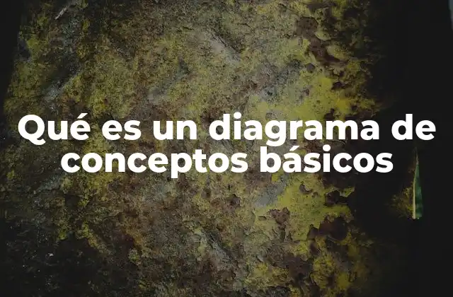 Qué es un Diagrama de Conceptos Básicos