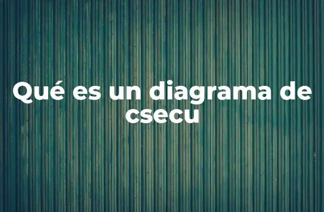 La importancia de representar procesos mediante diagramas