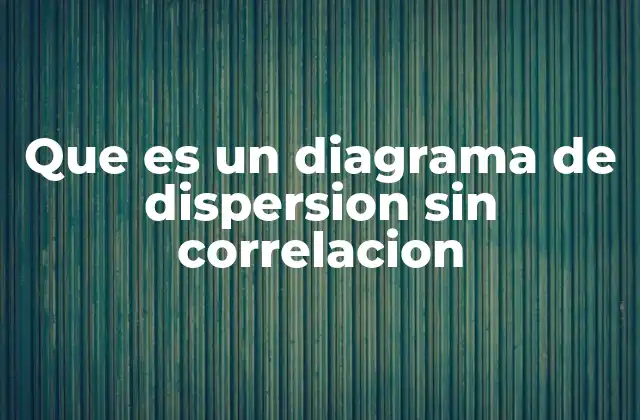 Que es un Diagrama de Dispersion sin Correlacion
