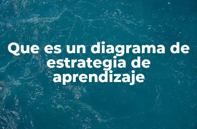 Que es un Diagrama de Estrategia de Aprendizaje