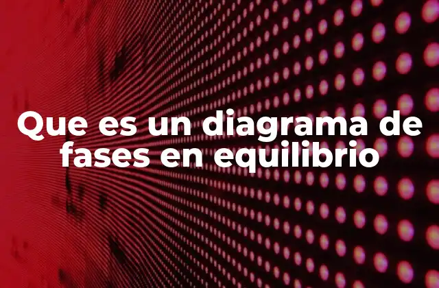 Visualizando los estados de la materia