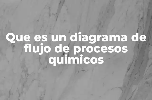 Representación visual de procesos industriales