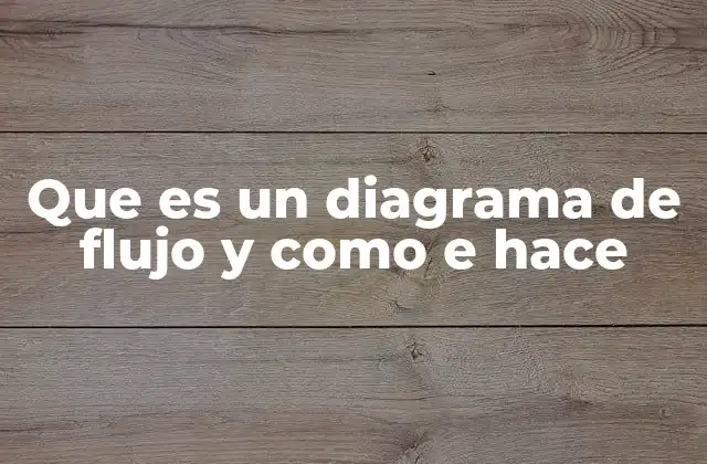 Cómo representar un proceso de manera visual