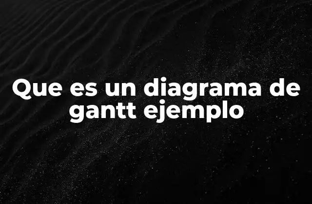 La importancia de visualizar los proyectos