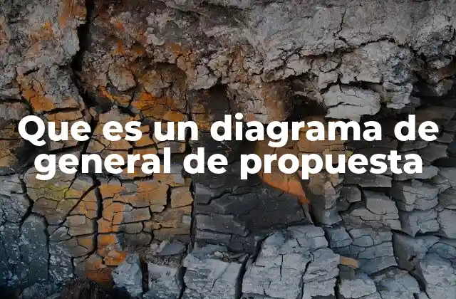 Que es un Diagrama de General de Propuesta 2 La importancia de visualizar una propuesta mediante un diagrama
