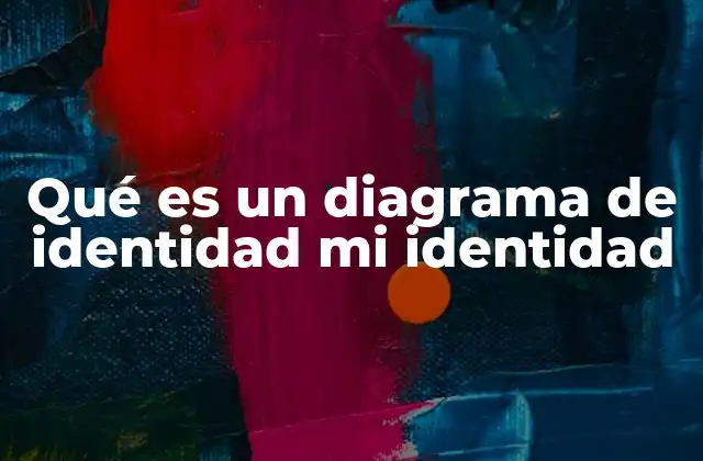 Cómo el diagrama de identidad refleja la esencia personal