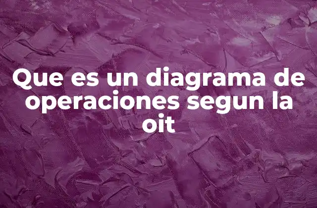 Representación visual de procesos laborales