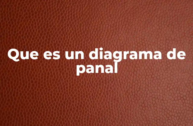 Que es un Diagrama de Panal 2 Cómo se utiliza el diagrama de panal en la gestión de proyectos