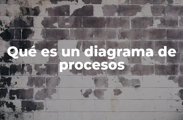 La importancia de visualizar los pasos de un proceso
