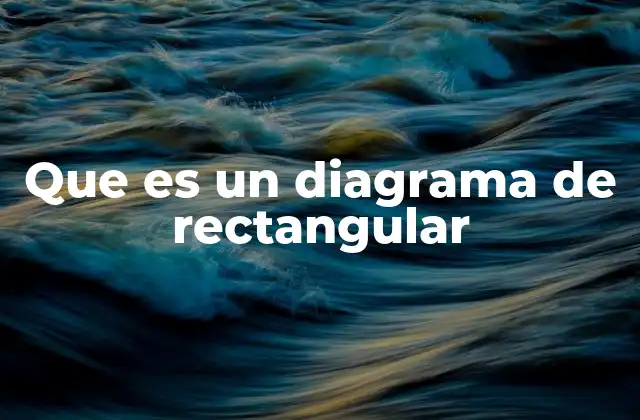 La importancia de la representación visual mediante rectángulos