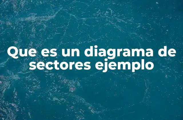 Que es un Diagrama de Sectores Ejemplo 2 Características principales de un diagrama de sectores