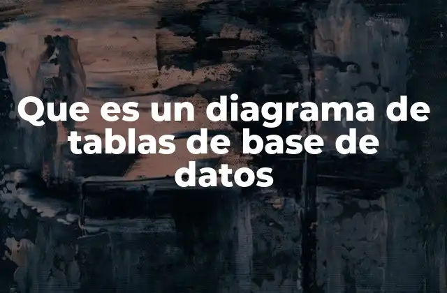 Cómo se representan las relaciones entre tablas en un diagrama de base de datos