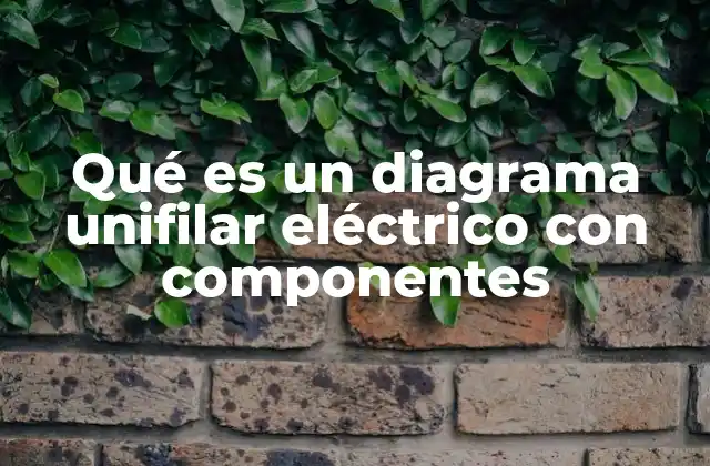 La importancia de los diagramas unifilares en la ingeniería eléctrica