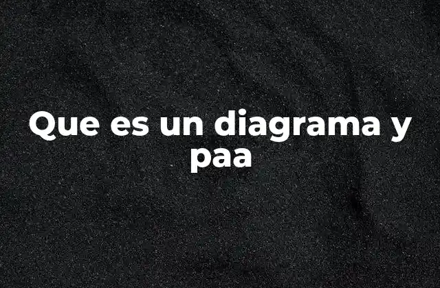 La importancia de las herramientas visuales en la comunicación