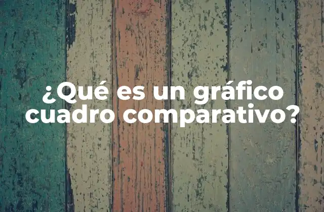 La importancia de organizar información mediante un cuadro comparativo