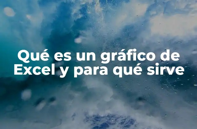 La importancia de los gráficos en la toma de decisiones