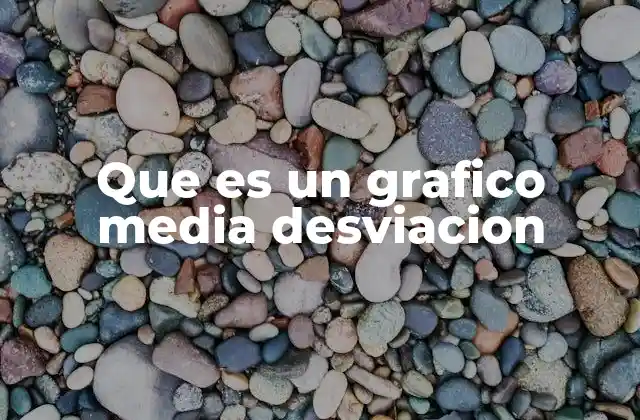 Que es un Grafico Media Desviacion