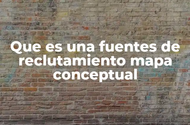 Organización visual de las estrategias de captación de talento