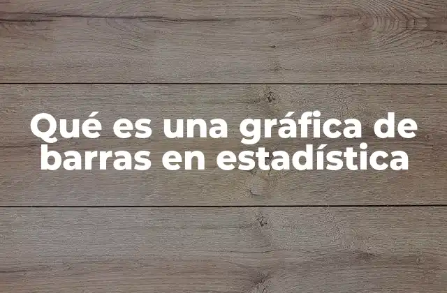 Qué es una Gráfica de Barras en Estadística