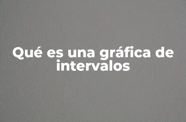 Qué es una Gráfica de Intervalos