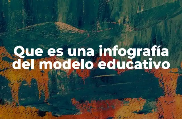 Que es una Infografía Del Modelo Educativo
