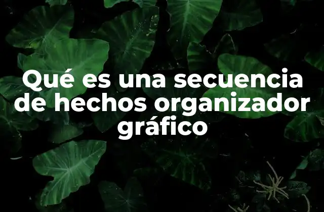 Qué es una Secuencia de Hechos Organizador Gráfico