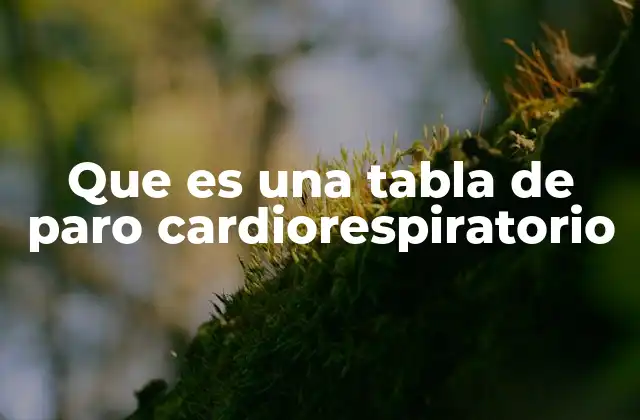 Guía visual para emergencias cardiovasculares