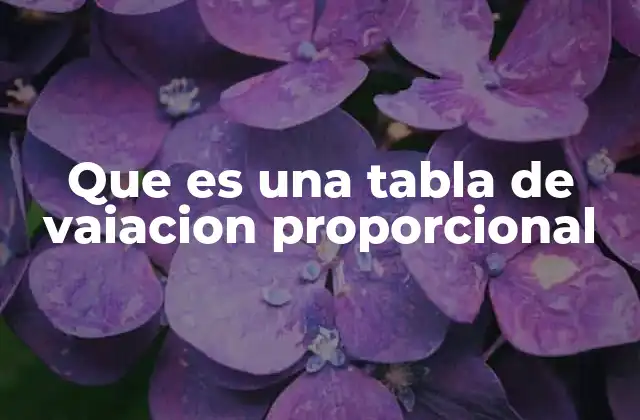 Cómo identificar una relación proporcional mediante una tabla