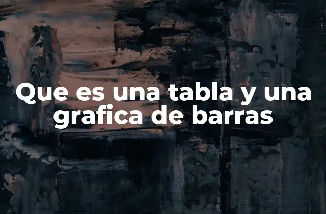 Que es una Tabla y una Grafica de Barras