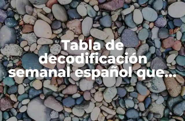 La importancia de organizar la información semanalmente