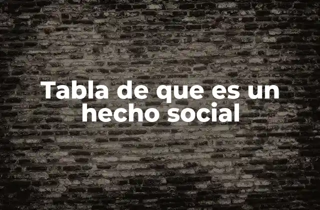 Tabla de que es un Hecho Social