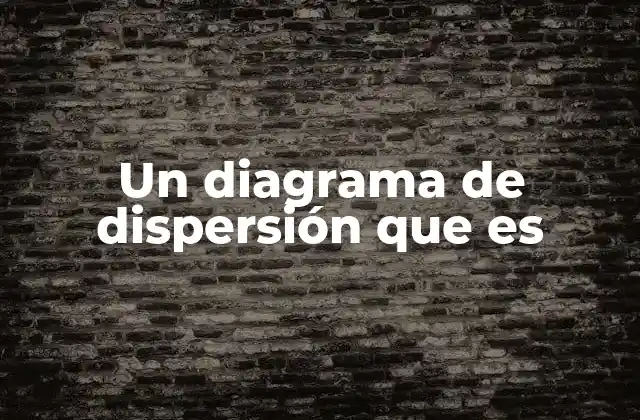 Un Diagrama de Dispersión que es